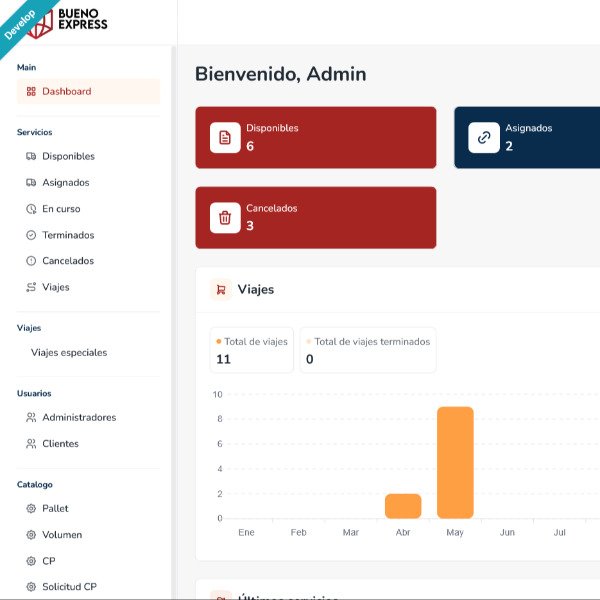 Bueno Express WebApp
